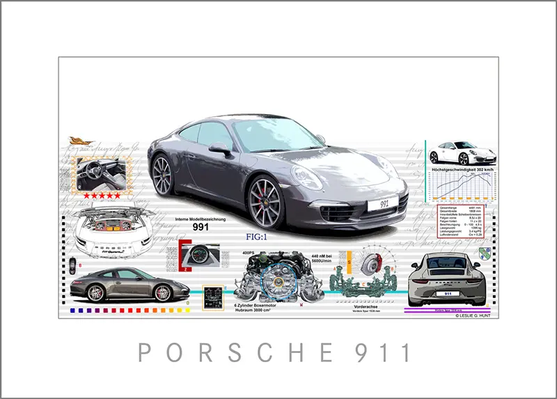 New Porsche 911